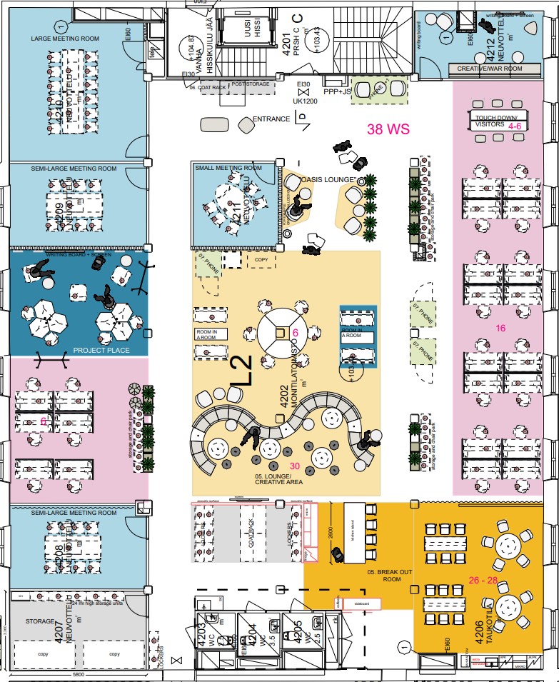 Workplace – Visualisierung 3